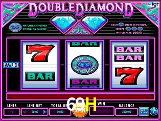 A Experiência Imersiva dos Cassinos Ao Vivo no 69H